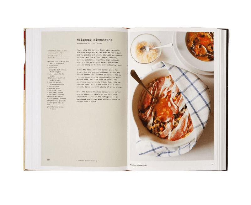 recipe book family