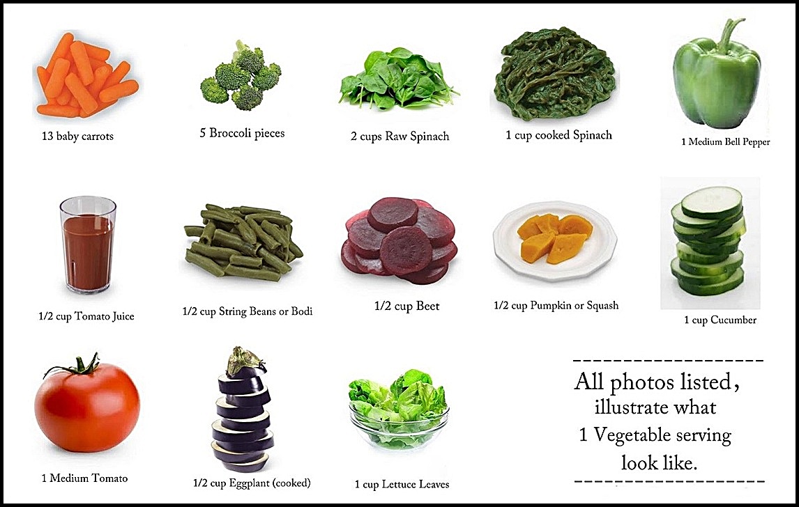 portions today recipes